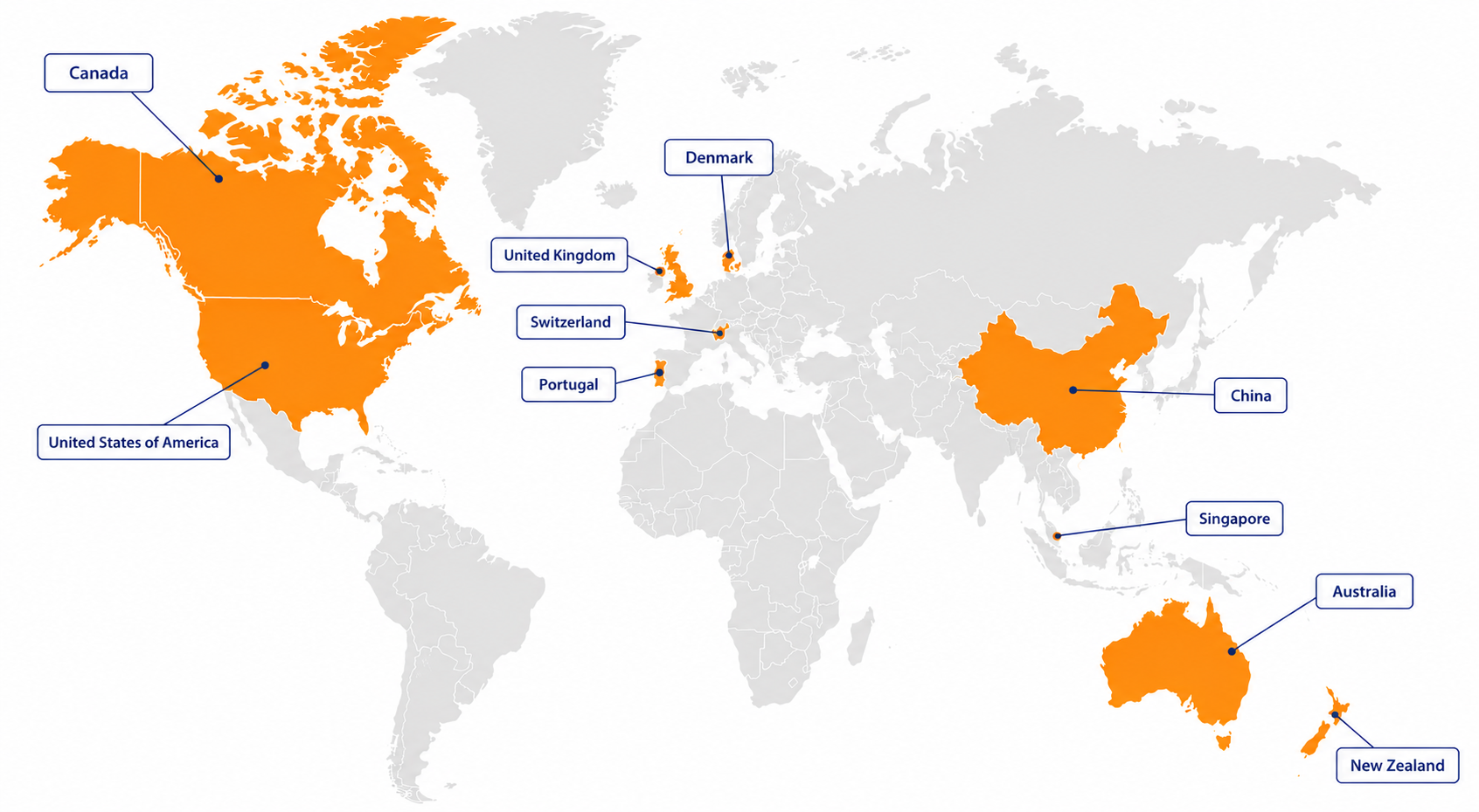 SiF conferences locations